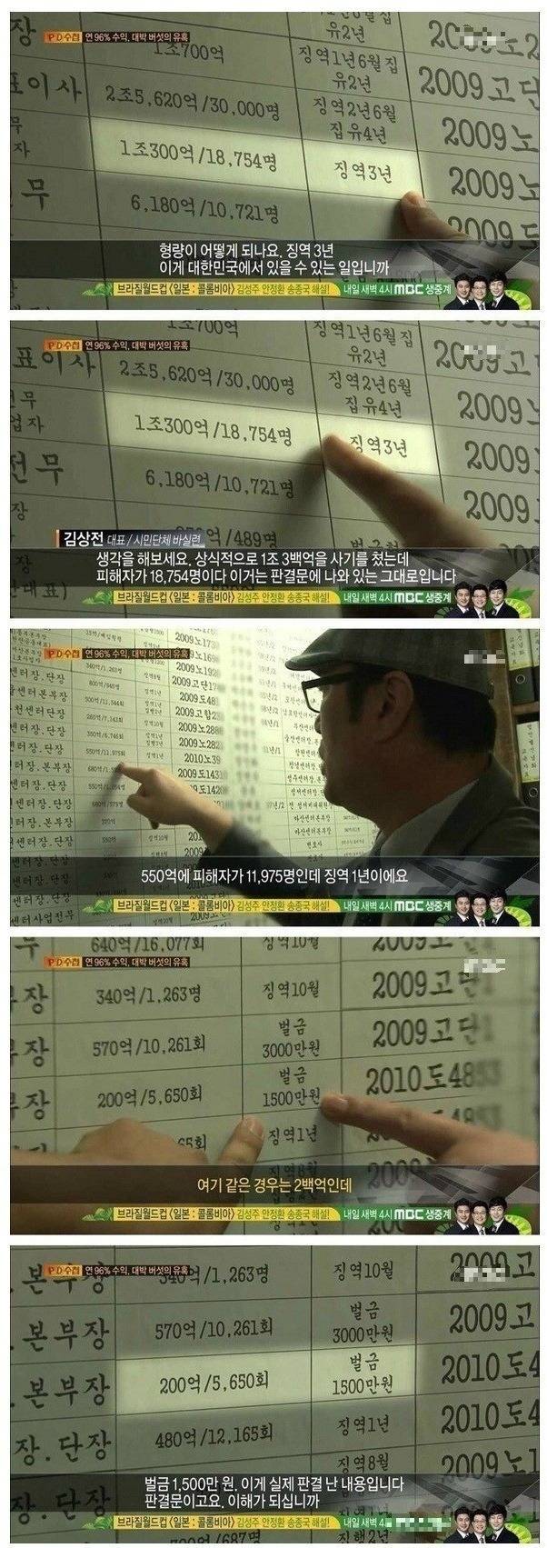 대한민국에 사기꾼이 많은 이유 | 인스티즈