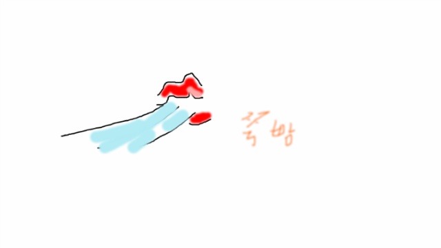 본인이 아이돌 하면 들어가고 싶은 기획사와 갖고 싶은 능력은? | 인스티즈