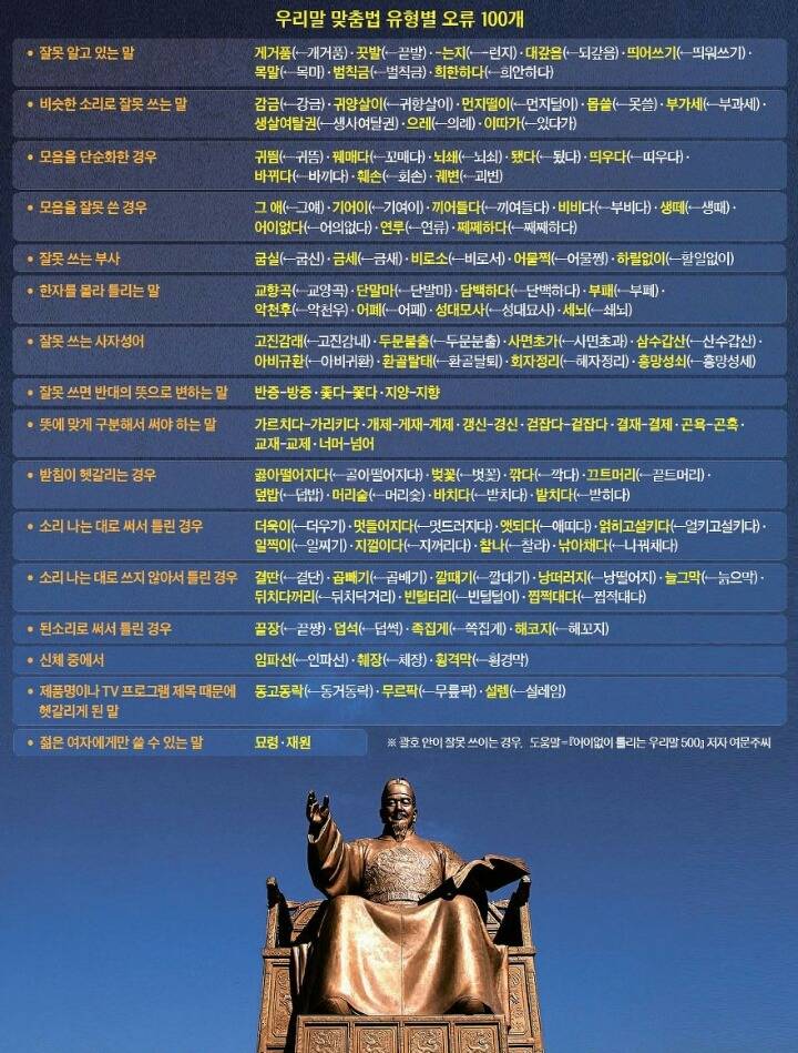 우리말 맞춤법 오류 100개 (+내가 봤을때 사람들이 많이 틀리는 것 같은 오류 몇개) | 인스티즈