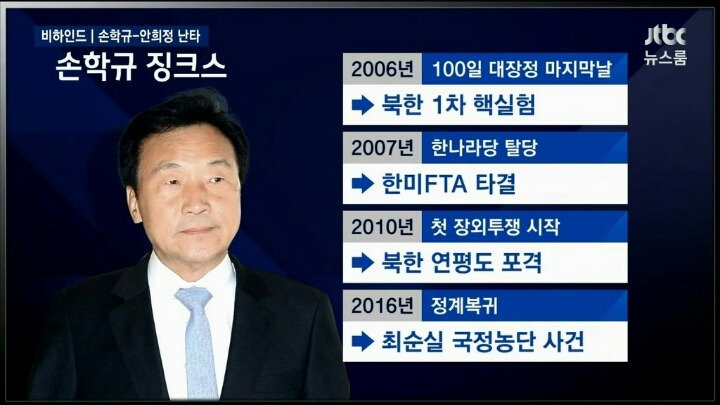 오늘자 구태철새 내각제 전도사 만덕산 손학규 | 인스티즈