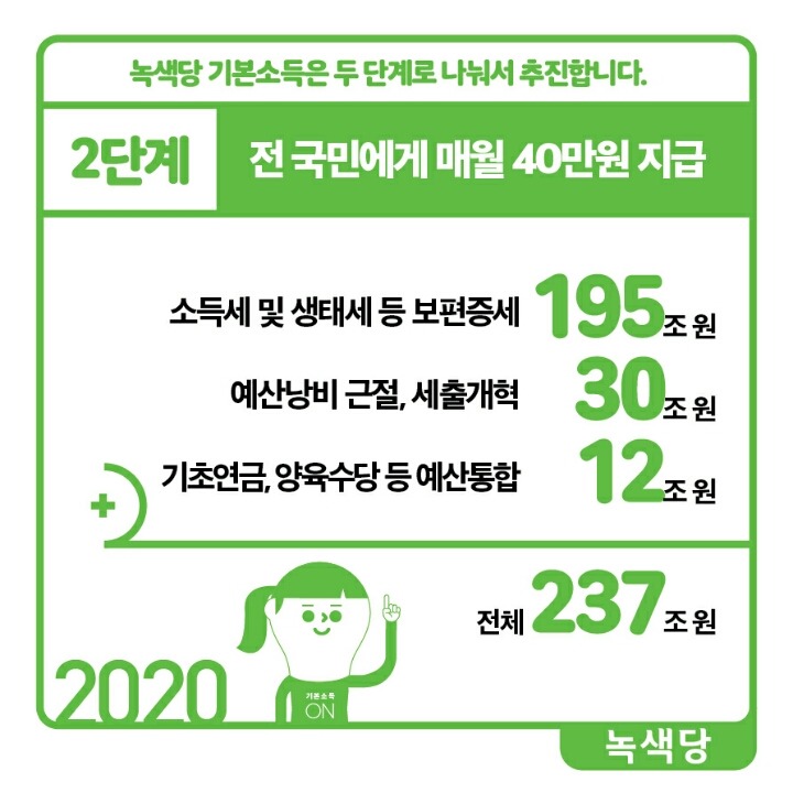 부자증세만 해도 전 국민 한 달에 40만 원씩 지급 가능 | 인스티즈