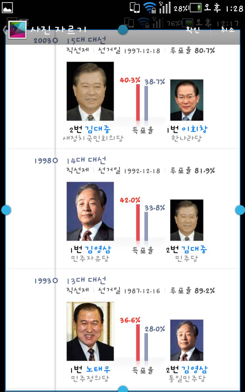 역대 대통령 선거 투표율 | 인스티즈
