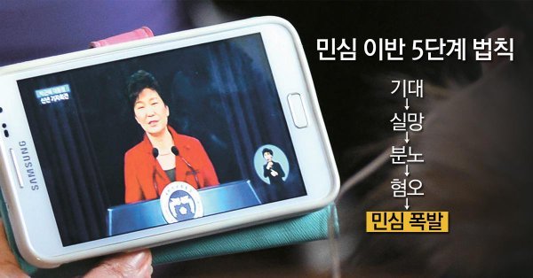 이제 국민들이 탄핵안 통과를 위해 해야하는 유일한 일 | 인스티즈