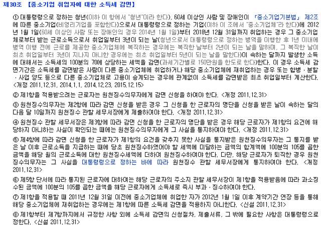 30세 미만의 중소기업 직장인분들 소득세 감면받으세요 | 인스티즈