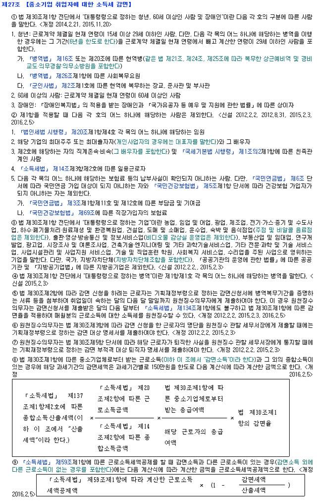 30세 미만의 중소기업 직장인분들 소득세 감면받으세요 | 인스티즈