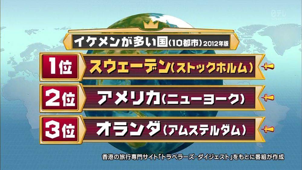 스웨덴 남자들의 현실 | 인스티즈