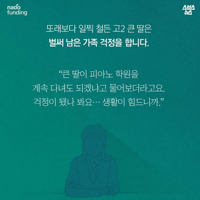 이 글이 한 번 공유될 때마다 1,000원씩 기부됩니다. 유가족들을 도와주세요! | 인스티즈