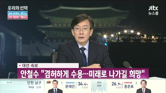 안철수 "겸허하게 수용...미래로 나가길 희망" | 인스티즈