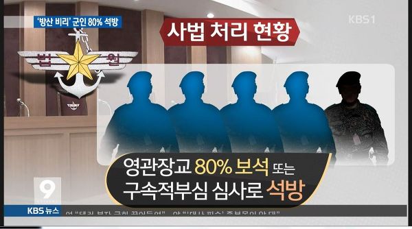 자주국방이 현실적으로 힘들 수 밖에 없는 이유 중의 하나 | 인스티즈