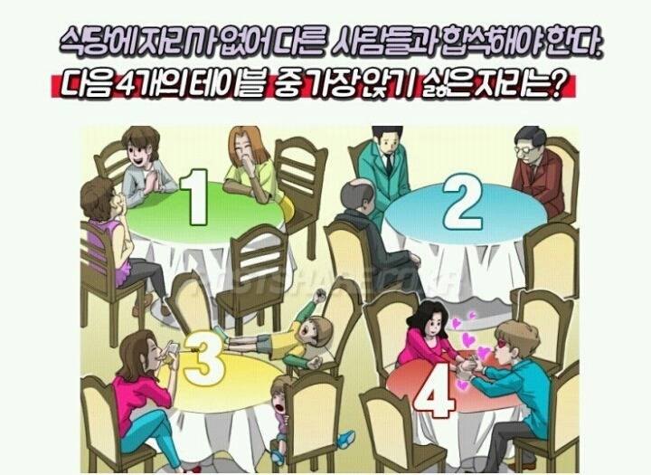 다음 4개의 테이블 중 가장 앉기 싫은 자리는? | 인스티즈