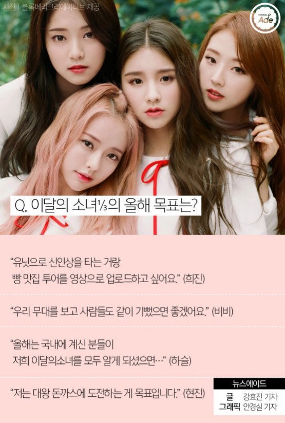 어느 걸그룹의 2017년 목표 | 인스티즈