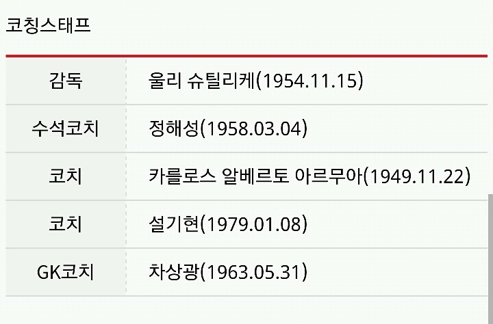 이쯤에서 다시 보는 코칭스탭 명단ㄷㄷㄷ.jpg | 인스티즈
