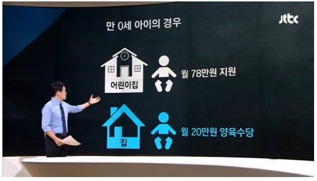 제가 생각하는 국민연금이 진정으로 투자해야할 부분 | 인스티즈