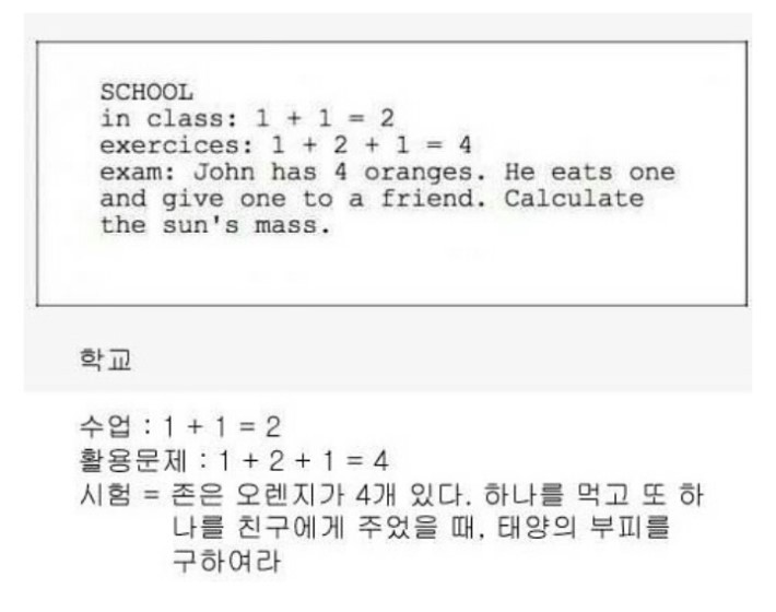 시험보면 망치는 이유 | 인스티즈