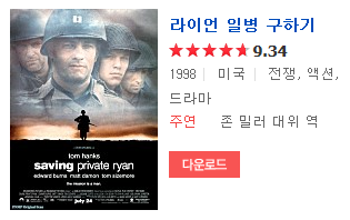 배우 역사상 최고의 10년이라 불리는 톰 행크스의 10년 | 인스티즈