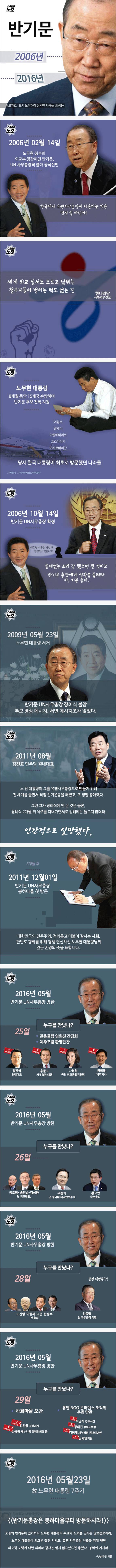 이게 진짜 반기문 | 인스티즈