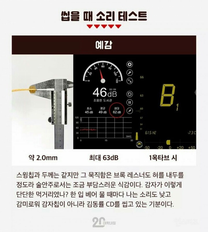 공대생의 흔한 감자칩 리뷰.jpg(약빨주의ㅋ) | 인스티즈