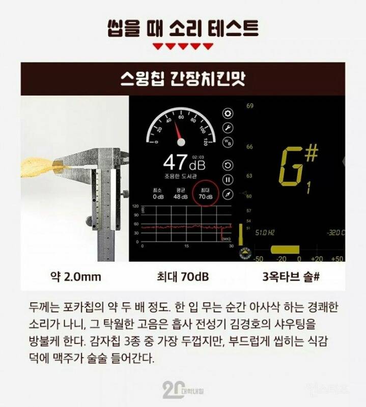 공대생의 흔한 감자칩 리뷰.jpg(약빨주의ㅋ) | 인스티즈