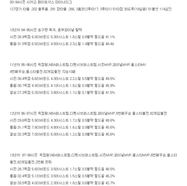 기록으로 보는 마이클 조던.. | 인스티즈