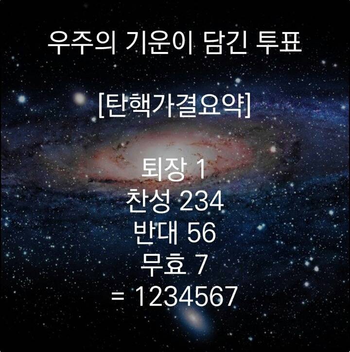 탄핵 가결은 우주의 기운이 작용 | 인스티즈