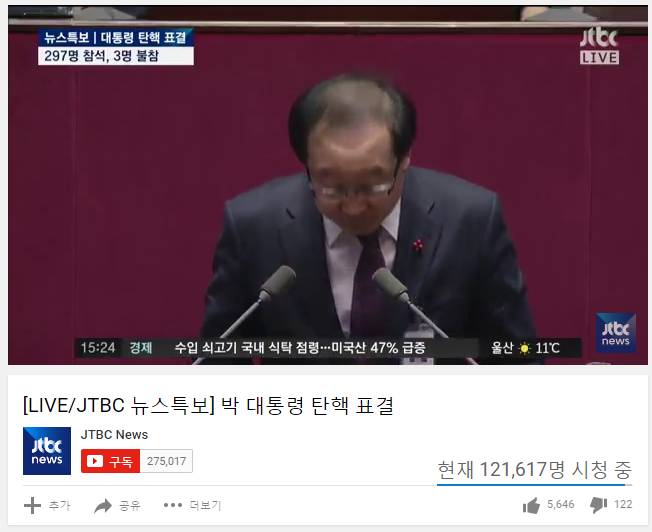 JTBC 뉴스특보] 박 대통령 탄핵 표결 12만명 시청중 ㄷㄷㄷ | 인스티즈