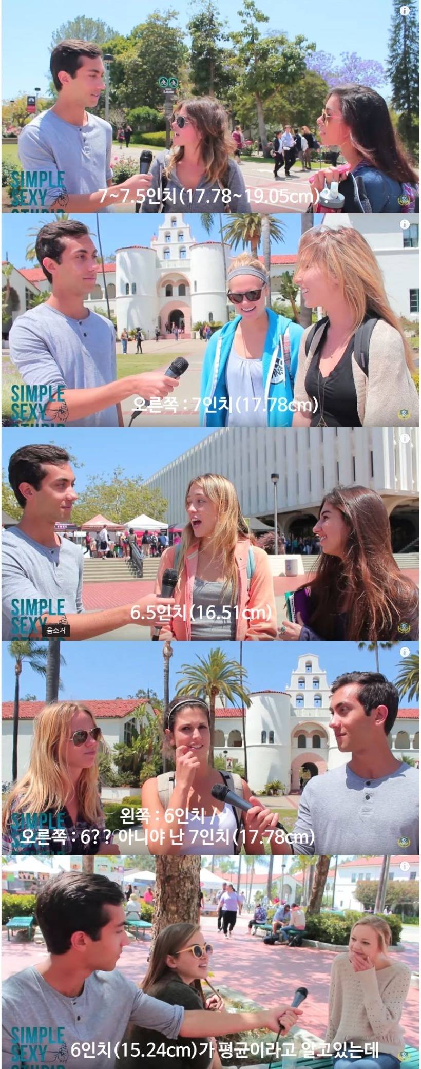 여대생들이 말하는 크기의 중요성 | 인스티즈