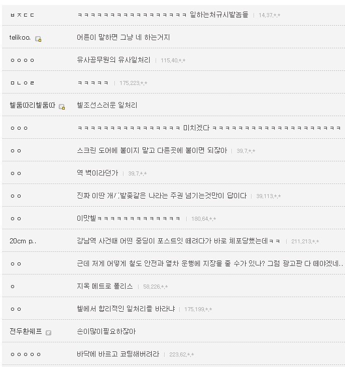 스크린 도어는 한명이 수리하는데.. | 인스티즈