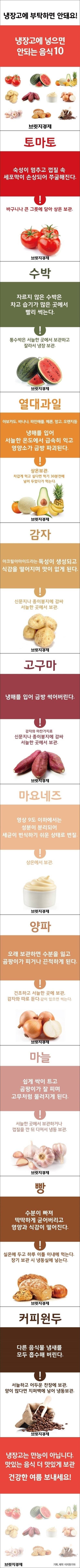 냉장고에 넣으면 안되는 음식들.jpg | 인스티즈
