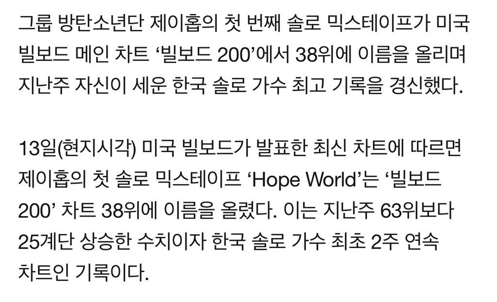 방탄소년단 제이홉 'Hope World', 美 '빌보드 200' 38위"한국 솔로 가수 최고 순위” | 인스티즈