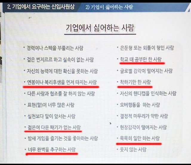 기업에서 싫어하는 사람 | 인스티즈