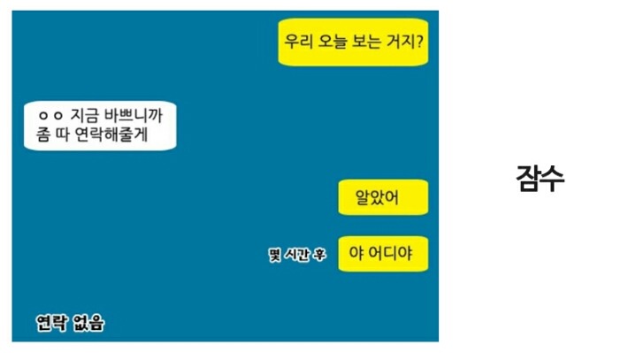 약속잡기 싫어지는 유형 TOP5 | 인스티즈