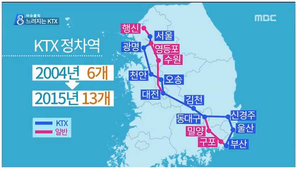 사람들이 점점 KTX 안타는 이유 | 인스티즈