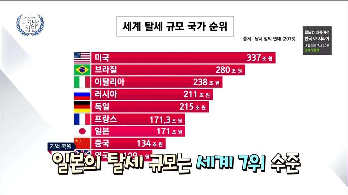 일본여행 가본 분이면 공감되는 거.jpg | 인스티즈