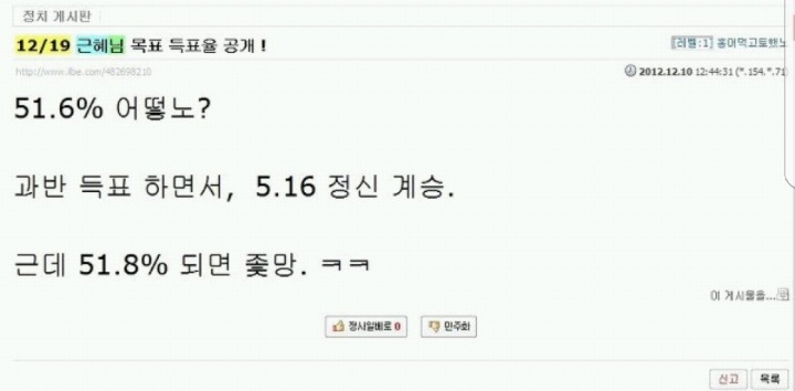 일베/국정원 글 중 가장 의심되고 조사해야할 글? | 인스티즈