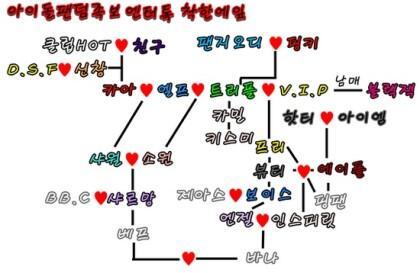 지금 생각해보면 정말 쓸데없던 것 | 인스티즈