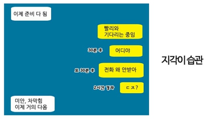 약속잡기 싫어지는 유형 TOP5 | 인스티즈