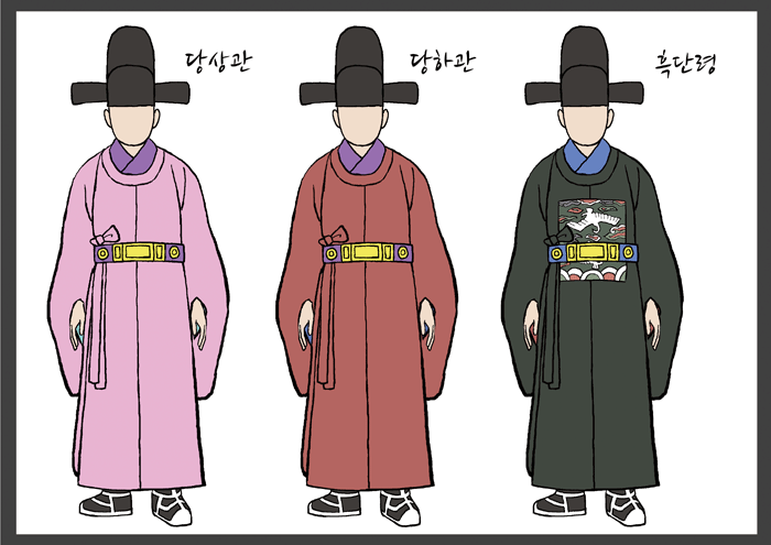 삼한일통의 역사고증자료] 영정조 때 신하들의 의복 | 인스티즈