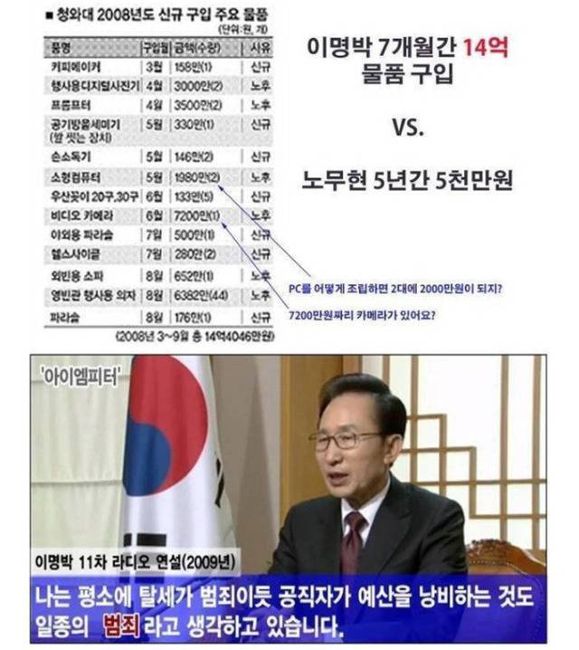  나라가 망하지 않은게 신기함.jpg | 인스티즈