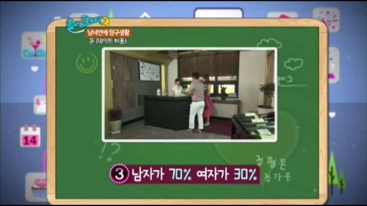 여자들이 적당하다 생각하는 연애비용 부담은?? | 인스티즈