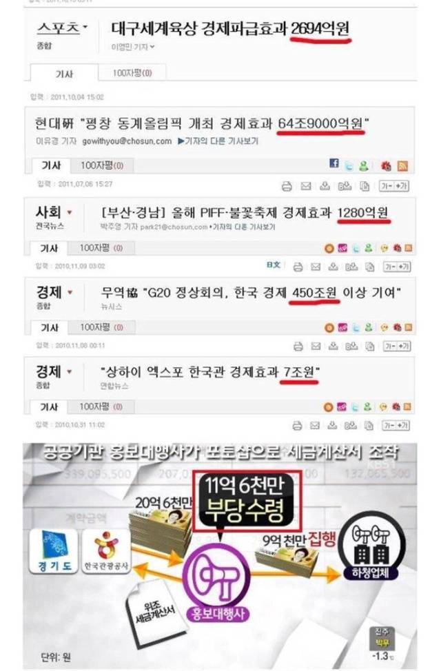  나라가 망하지 않은게 신기함.jpg | 인스티즈