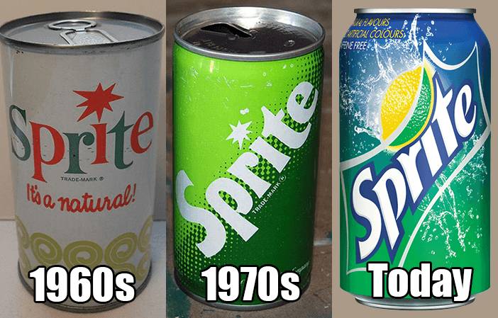 탄산음료 캔 변천사.JPG | 인스티즈