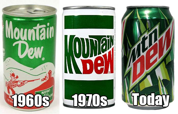 탄산음료 캔 변천사.JPG | 인스티즈