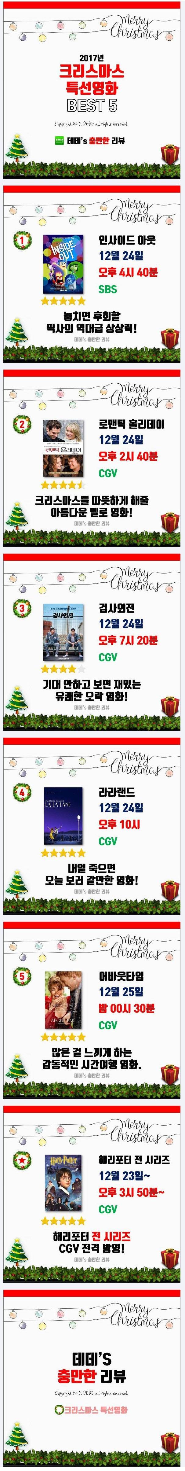 크리스마스 솔로들에게 유익한 정보 | 인스티즈