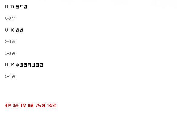 ???:순실국 덜아 복수하러 왔다 | 인스티즈