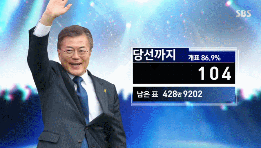 문재인 대통령 당선 확정의 순간 | 인스티즈
