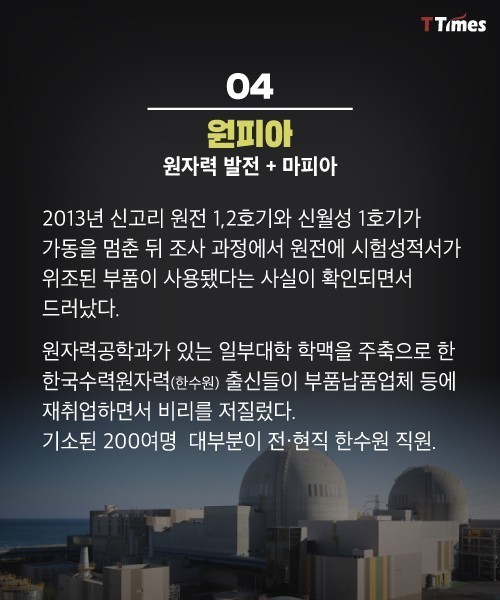 우리나라에 만연한 fia.. | 인스티즈