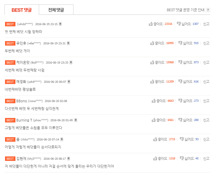 네이버의 흔한 베댓 | 인스티즈