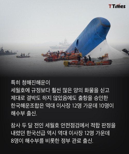 우리나라에 만연한 fia.. | 인스티즈