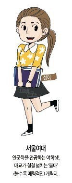 각 대학별 이미지 | 인스티즈