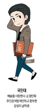 각 대학별 이미지 | 인스티즈